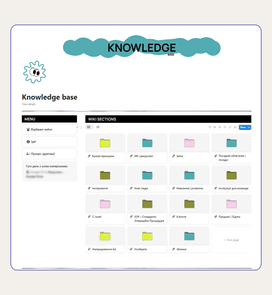 Побудова бази знань і внутрішньої документації