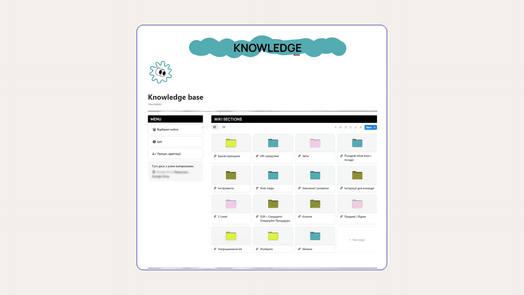 Побудова бази знань і внутрішньої документації