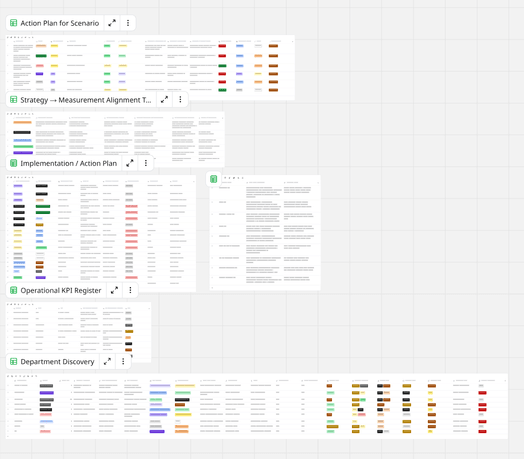 Навчання команди роботі в Notion-системі