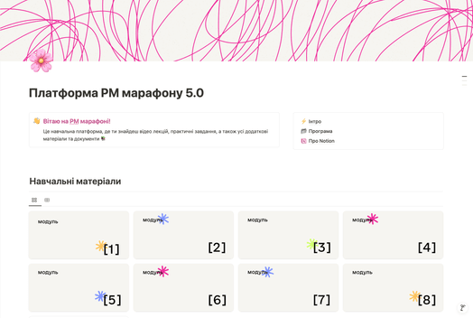 Розробка Notion-системи для бізнесу