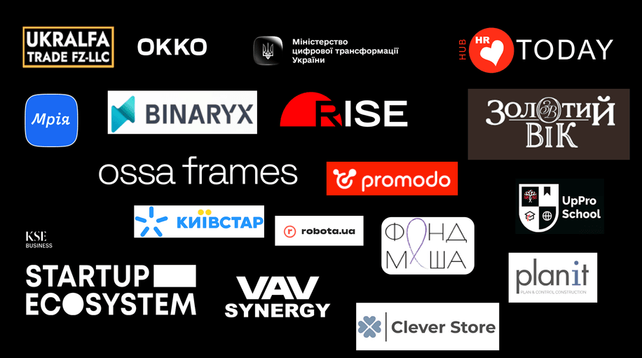 Rozwój Liderów i Zespołów