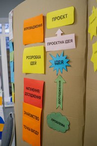 Консультування з менеджменту та підвищення ефективності бізнесу