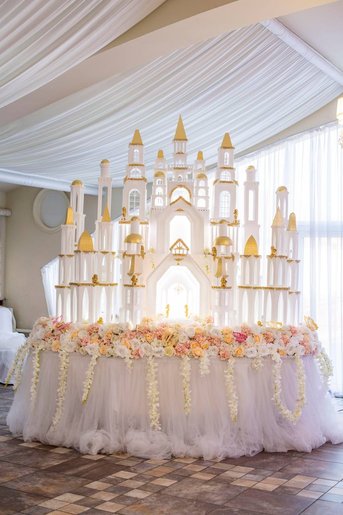 Pracownia Cukiernicza «Shushanna»