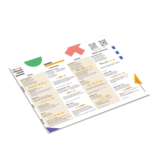 Табличка-магніт з граматикою