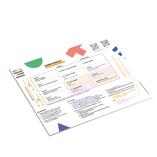 Табличка-магніт з граматикою